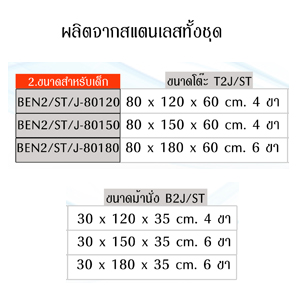 BEN2/ST โต๊ะรับประทานอาหารแสตนเลสแบบขาแยก